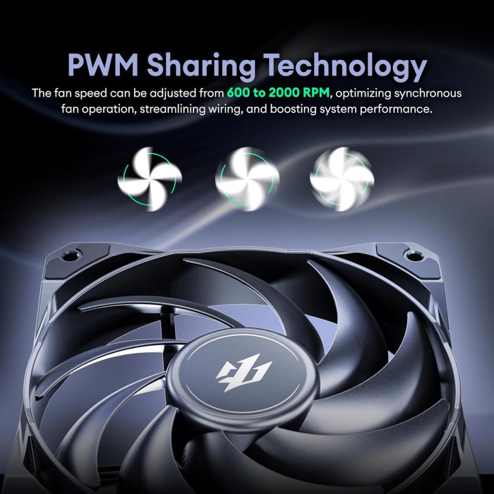 Okinos 120mm PWM PC Case Fan, 2000 RPM, 75.27 CFM, FDB-Bearing (image 2)