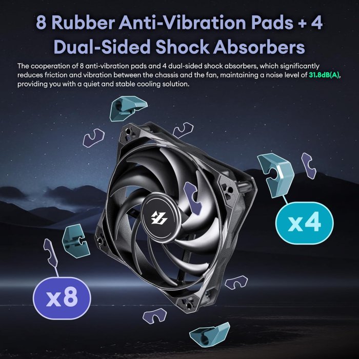 Okinos 120mm PWM PC Case Fan, 2000 RPM, 75.27 CFM, FDB-Bearing (image 5)