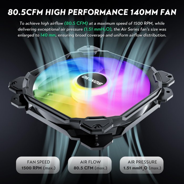 Okinos 140mm RGB PC Fans (4-Pin PWM, 5V Addressable) (image 3)