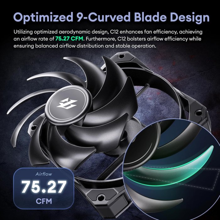 Okinos 3 Pack 120mm PWM PC Case Fan, 2000 RPM, 75.27 CFM, FDB-Bearing, Cyclone Series (image 3)