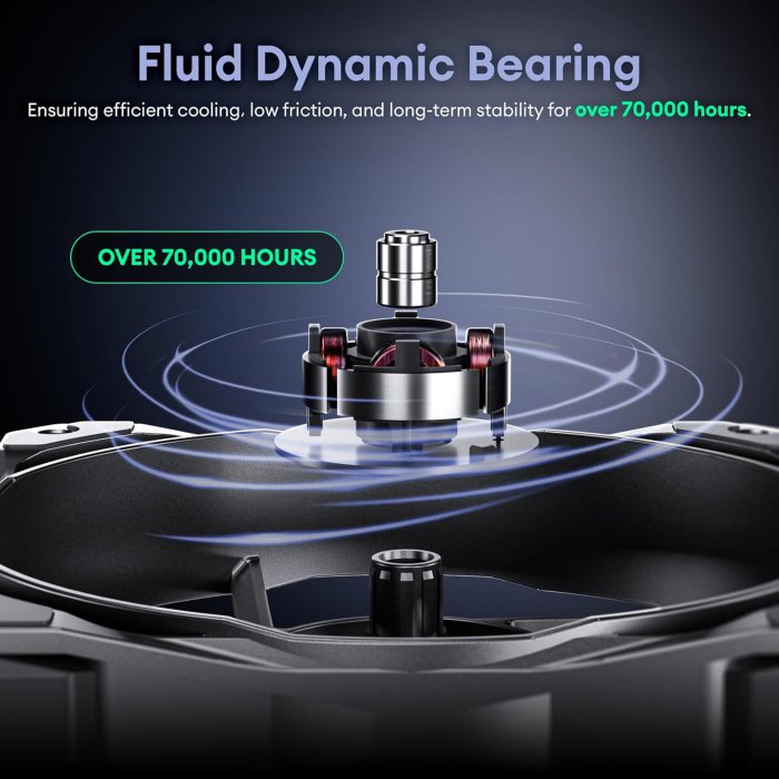 Okinos 3 Pack 120mm PWM PC Case Fan, 2000 RPM, 75.27 CFM, FDB-Bearing, Cyclone Series (image 4)