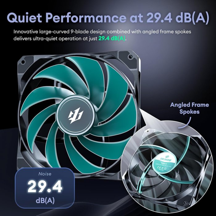 Okinos 3-Pack 140mm PWM PC Case Fan, 1500 RPM, 98.01 CFM, Cyclone Series (image 3)