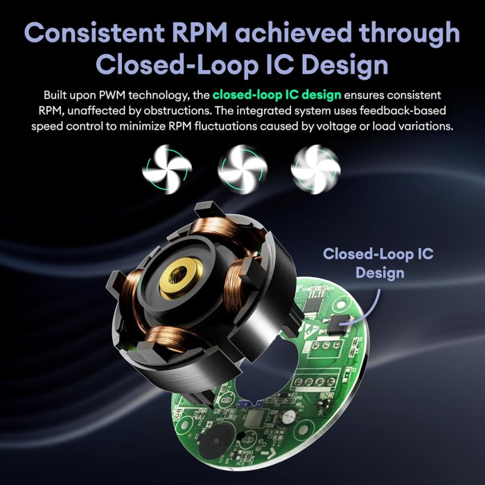 Okinos 3-Pack 140mm PWM PC Case Fan, 1500 RPM, 98.01 CFM, Cyclone Series (image 4)