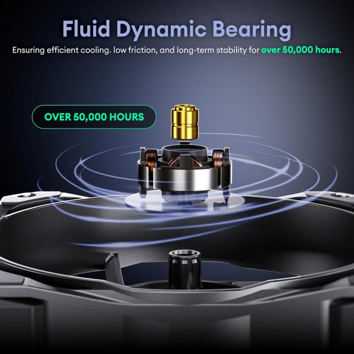 Okinos 3-Pack 140mm PWM PC Case Fan, 1500 RPM, 98.01 CFM, Cyclone Series (image 5)