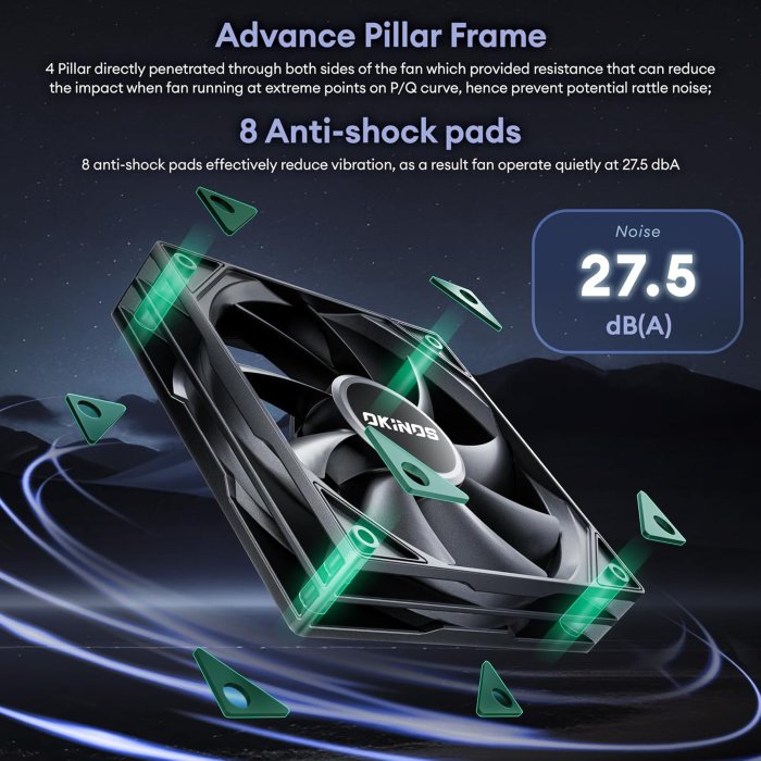 Okinos 5-Pack 120mm PWM Case Fans - Silent PC Fans, High Airflow, Low-Noise, Anti-Shock Pads, PWM Sharing Cable, Hurricane Series (image 5)