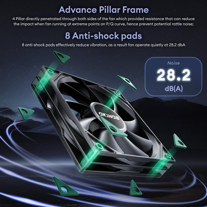 Okinos 5 Pack 140mm PWM PC Fans (image 5)