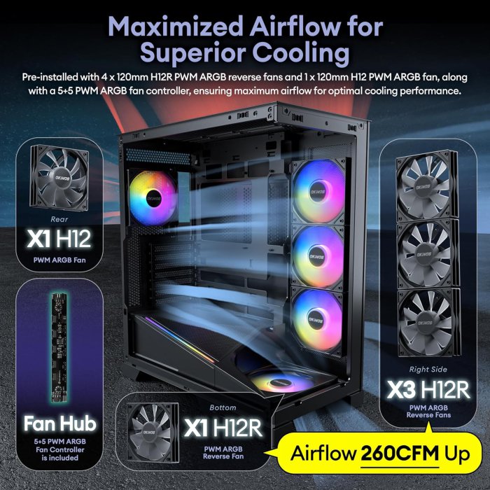 Okinos Aqua 9 ARGB ATX Mid Tower PC Case (image 4)