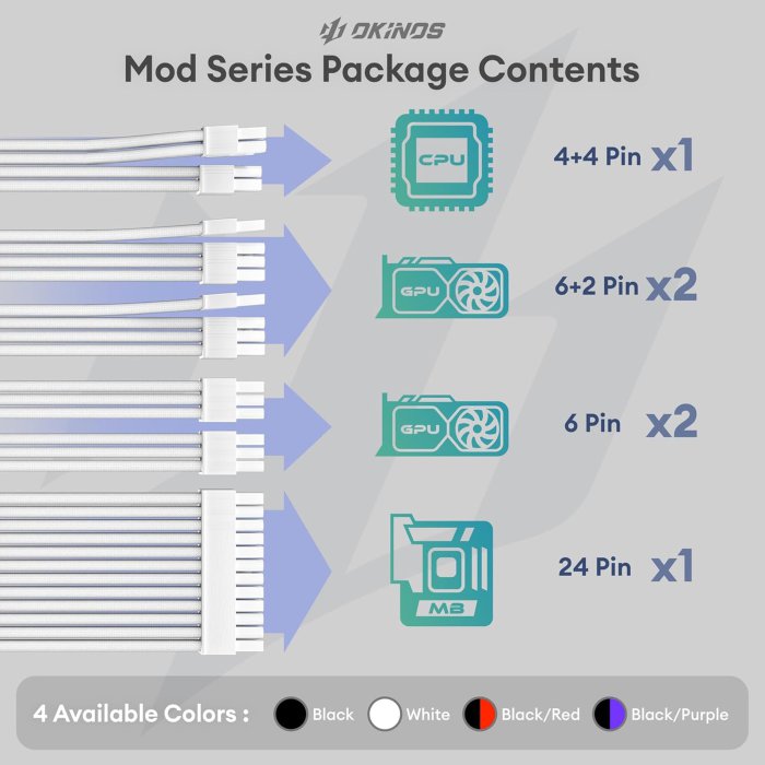 Okinos PSU Cable Extension Kit (Purple, 30cm) (image 2)