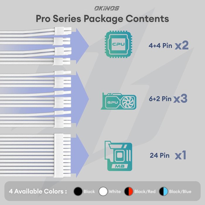 Okinos PSU Cable Extension Kit (image 2)