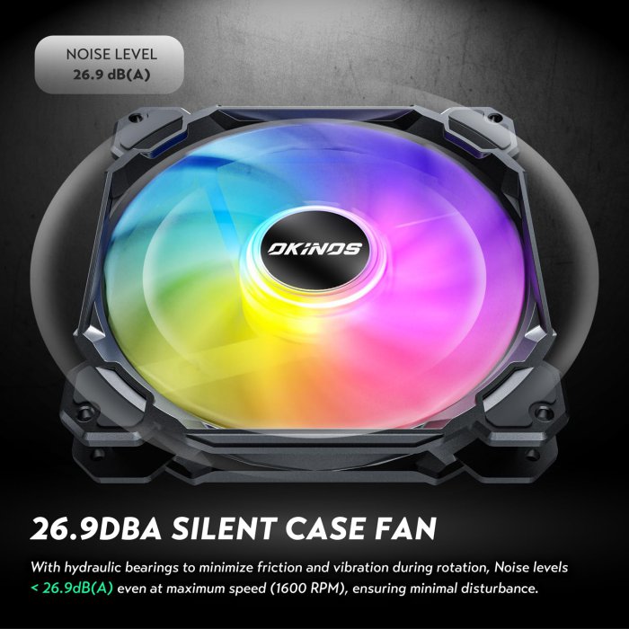 Okinos RGB Fans 5-Pack, 120mm, ARGB Controller & Remote (image 5)