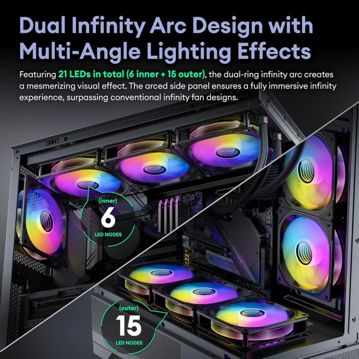 Okinos RGB Fans 6 Pack, ARGB Effect, PWM, 3 Pin 5V Addressable, Halo Series (image 3)
