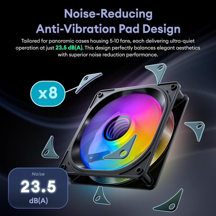 Okinos RGB Fans 6 Pack, ARGB Effect, PWM, 3 Pin 5V Addressable, Halo Series (image 4)