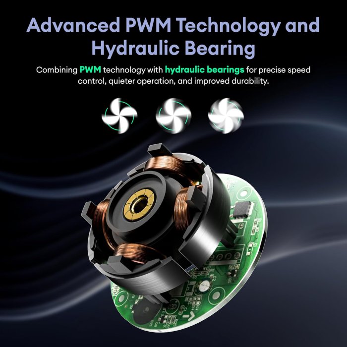 Okinos RGB Fans 6 Pack, ARGB Effect, PWM, 3 Pin 5V Addressable, Halo Series (image 5)