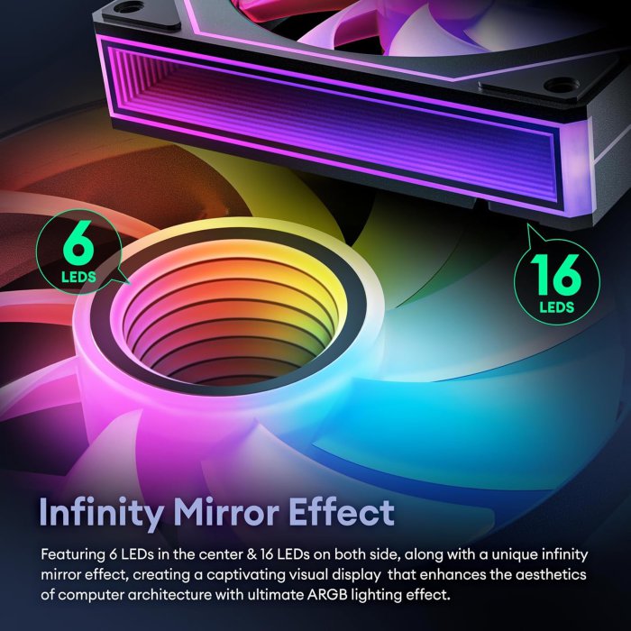 Okinos RGB Fans 6-Pack with Infinity Mirror and Controller (image 3)