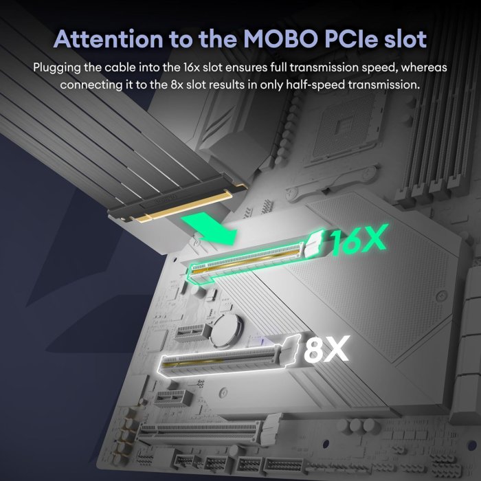 PCI-E 4.0 Riser Cable for RTX4090, RTX4080, RX7900XTX - 300mm Black (image 4)