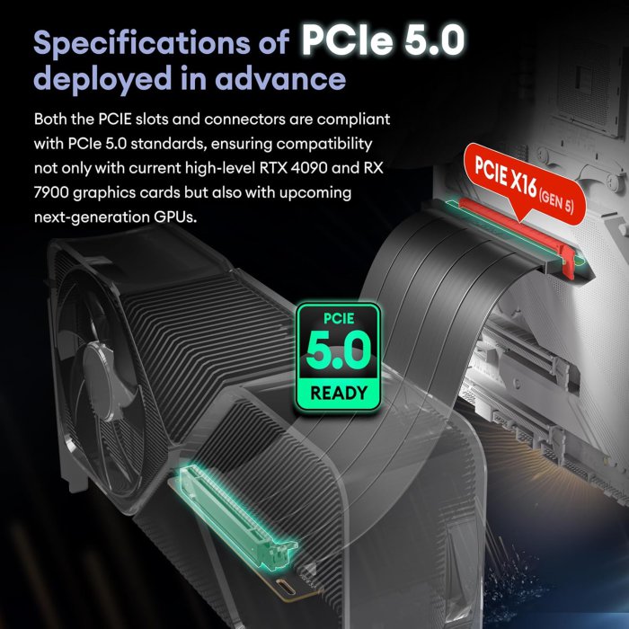 PCIE 5.0 Riser Cable for RTX4090/RX7900XTX - 200mm Black (image 2)