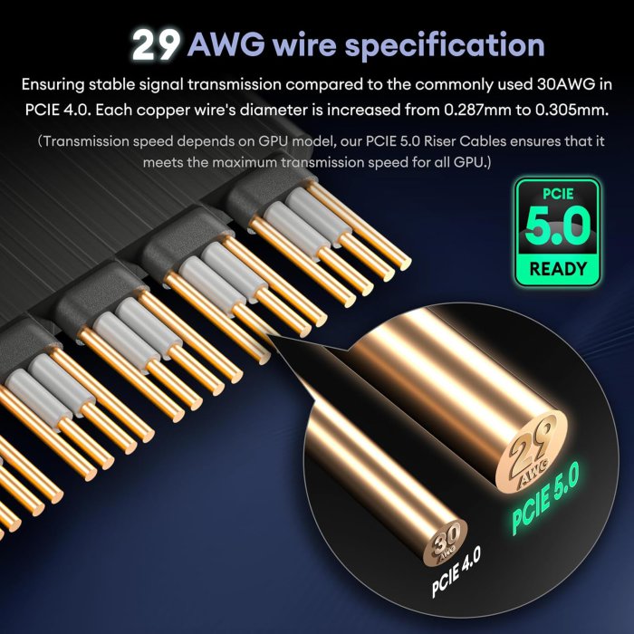 PCIE 5.0 Riser Cable for RTX4090/RX7900XTX - 200mm Black (image 4)